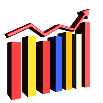 How to construct a grouped frequency distribution 