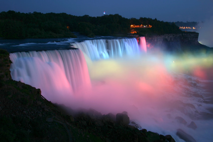 Niagara Falls Kids Attractions