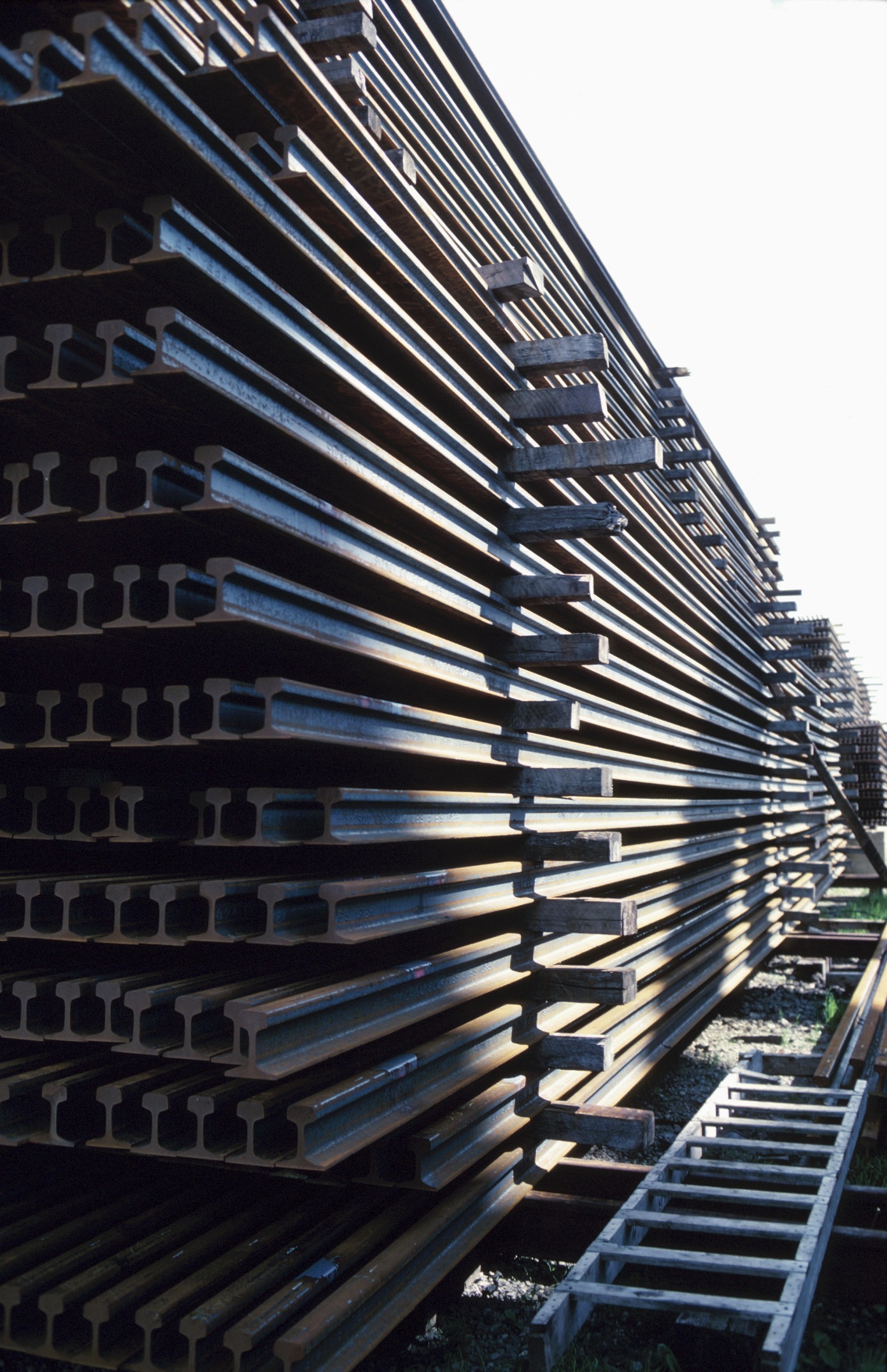 HBeams vs. IBeams Career Trend