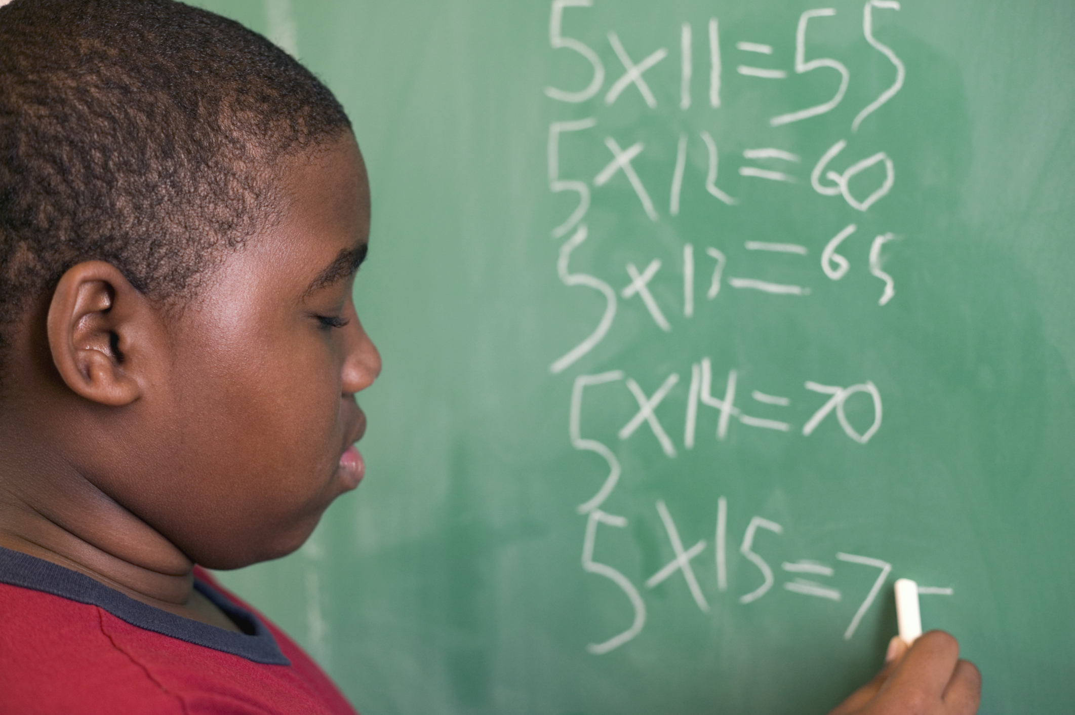 Cómo escribir un programa en C++ para la tabla de multiplicar del cinco