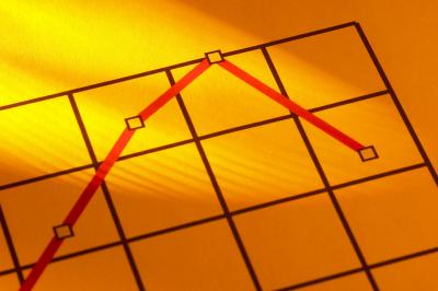 Formatting options let you determine how MATLAB displays your graph.