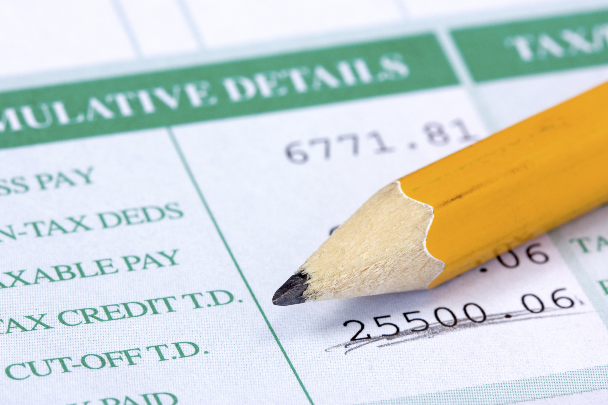 What Is an Employee Requisition Form?