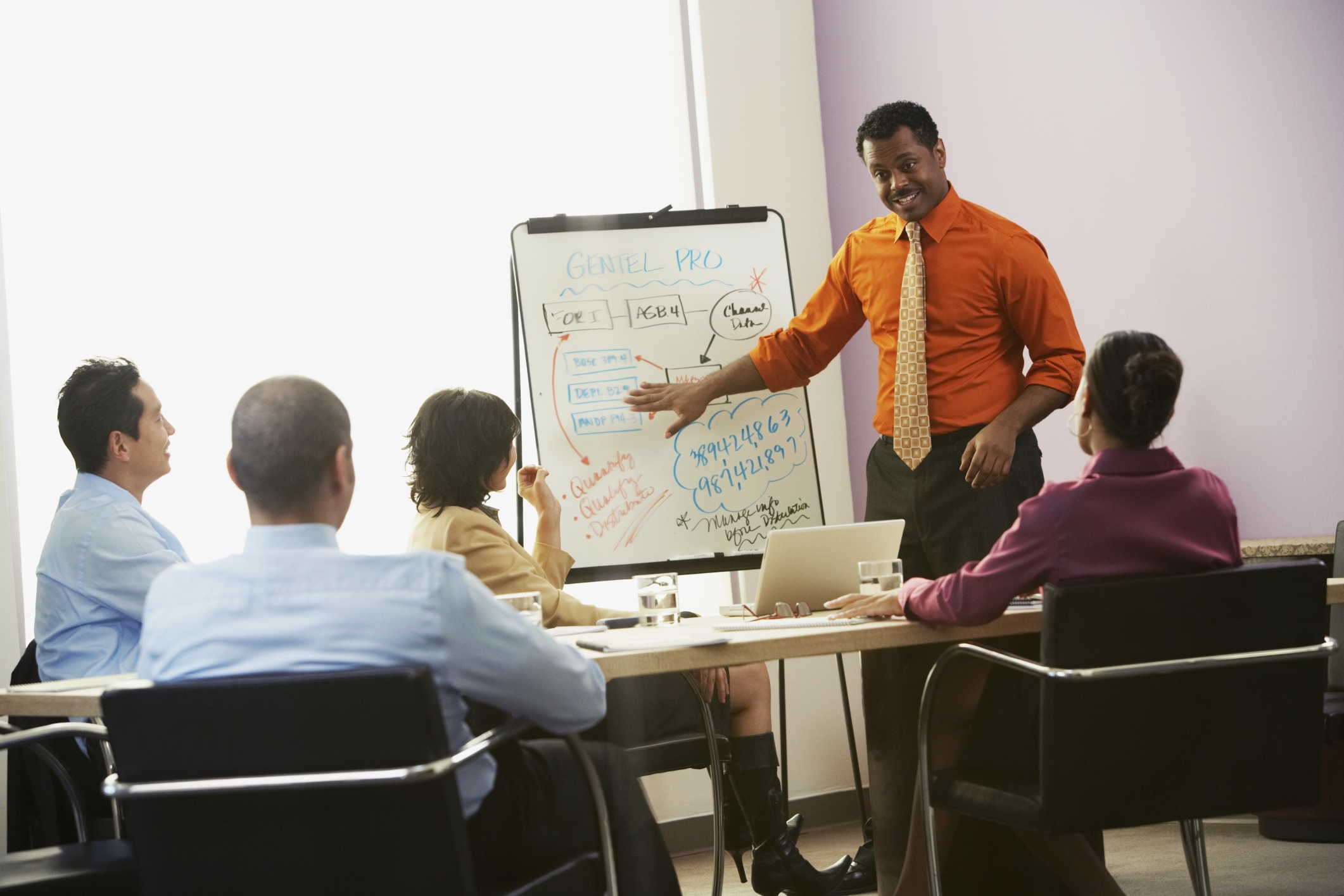 expressive leaders vs instrumental leaders career trend goals resumes
