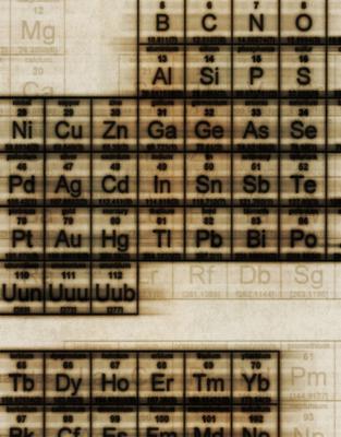 element synonym etynomolgy