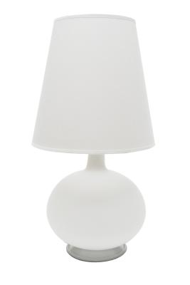 How To Cover A Lampshade With Wallpaper How To Cover A Lampshade With Wallpaper, Can I Cover My Lampshade With Wallpaper